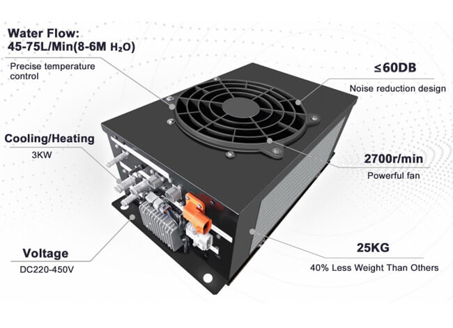 Battery Chiller