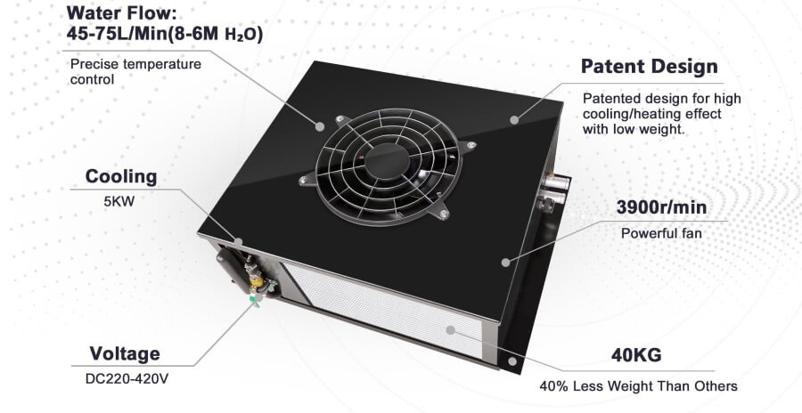 sistema de refrigeração da bateria